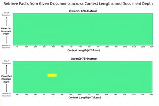 如何防守东契奇&欧文？卢：不能光靠一位球员 大家要齐心协力